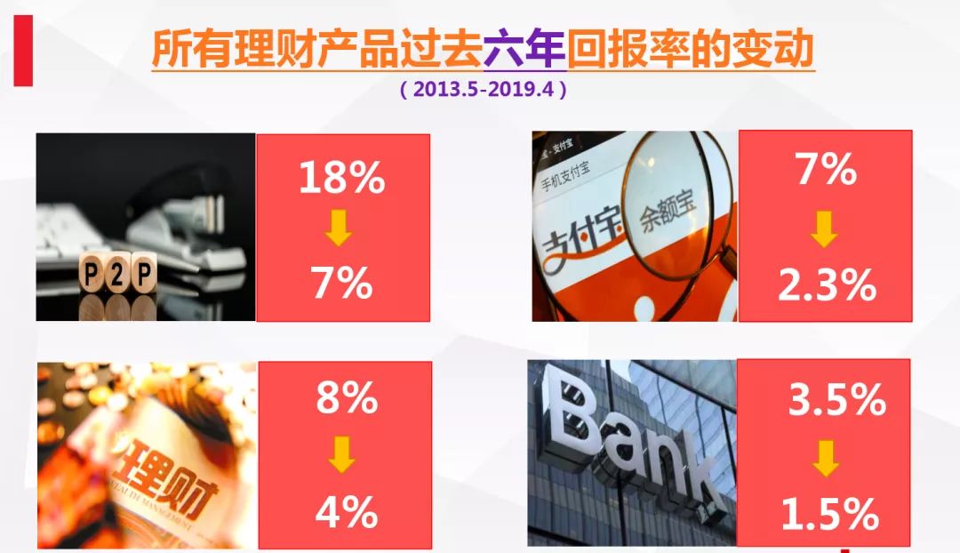 中华红年金保险产品计划深度解析