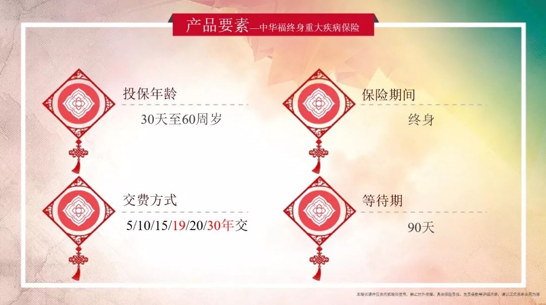 中华福终身重大疾病保险产品介绍