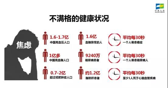 九大优势看恒大人寿万年寿尊享版